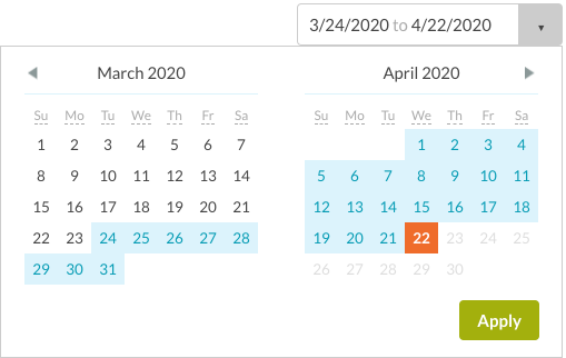 sélecteur de dates